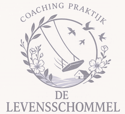 NLP & Systemisch coaching